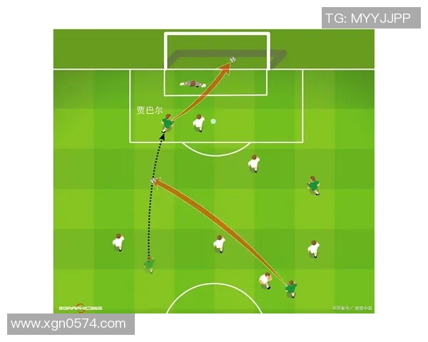 西安足球队在挑战赛中的默契配合与战术执行分析