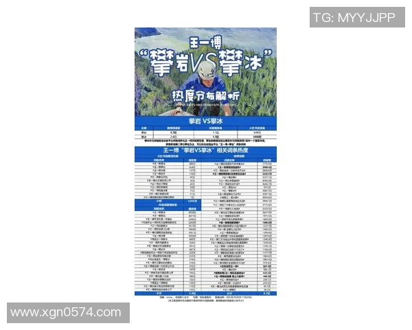 权威发布：攀岩比赛经验实力榜单_1